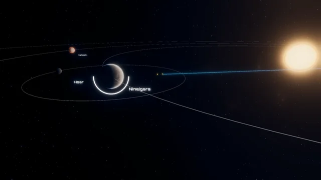 Surface building view